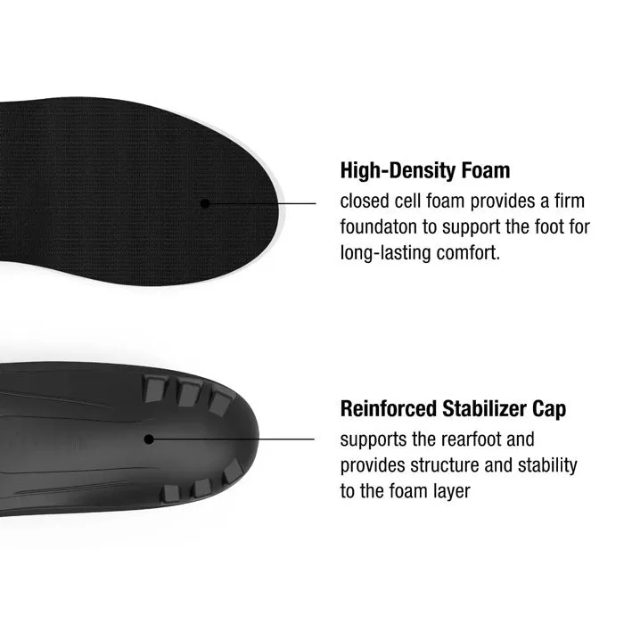 Superfeet BLACK Low Profile Insoles