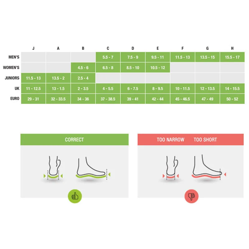 Superfeet BLACK Low Profile Insoles